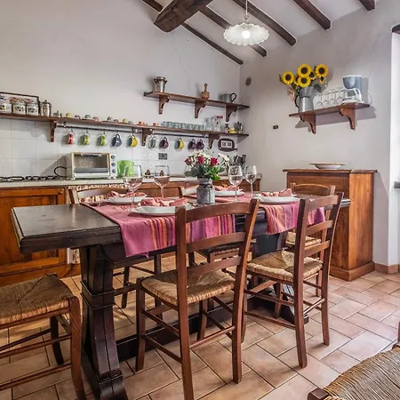 Alojamento de Turismo Rural Piamperugino *